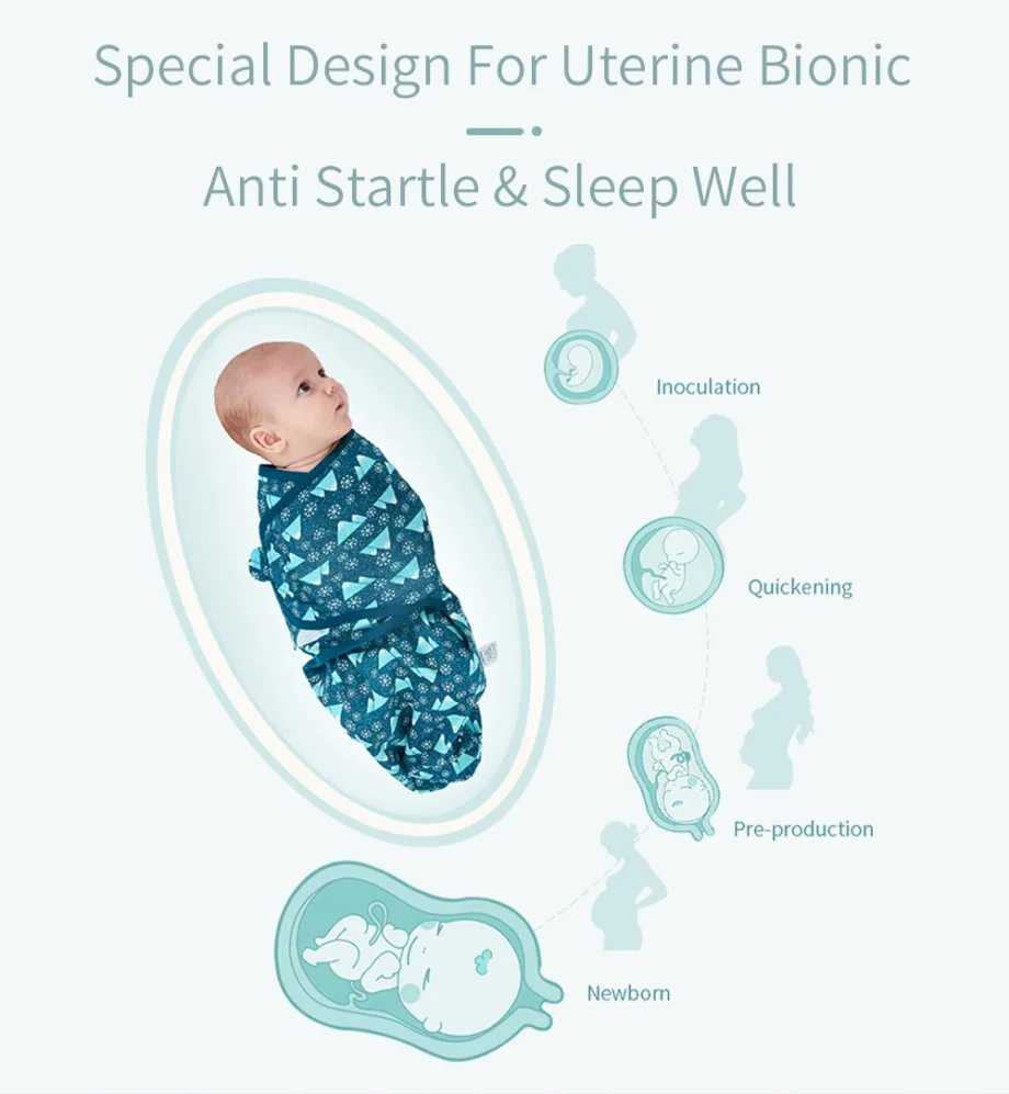 INSULAR 1pc Baby Swaddle Wrap Soft Cocoon Baby Blankets Newborn Swaddle Wrap Warm Cotton Baby Bedding Blanket